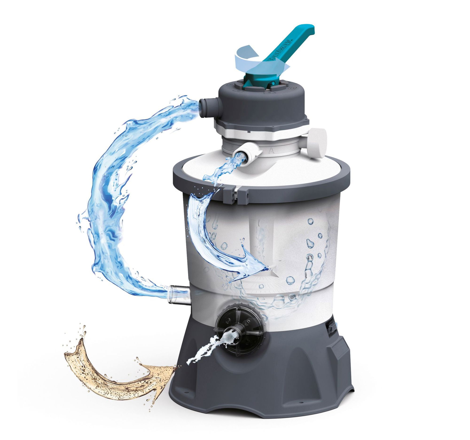 Bestway Sandfilteranlage 3.596 lh 85 W für Pools 1.100–16.600 l Bestway Sandfilteranlage 3.596 lh 85 W für Pools 1.100–16.600 l