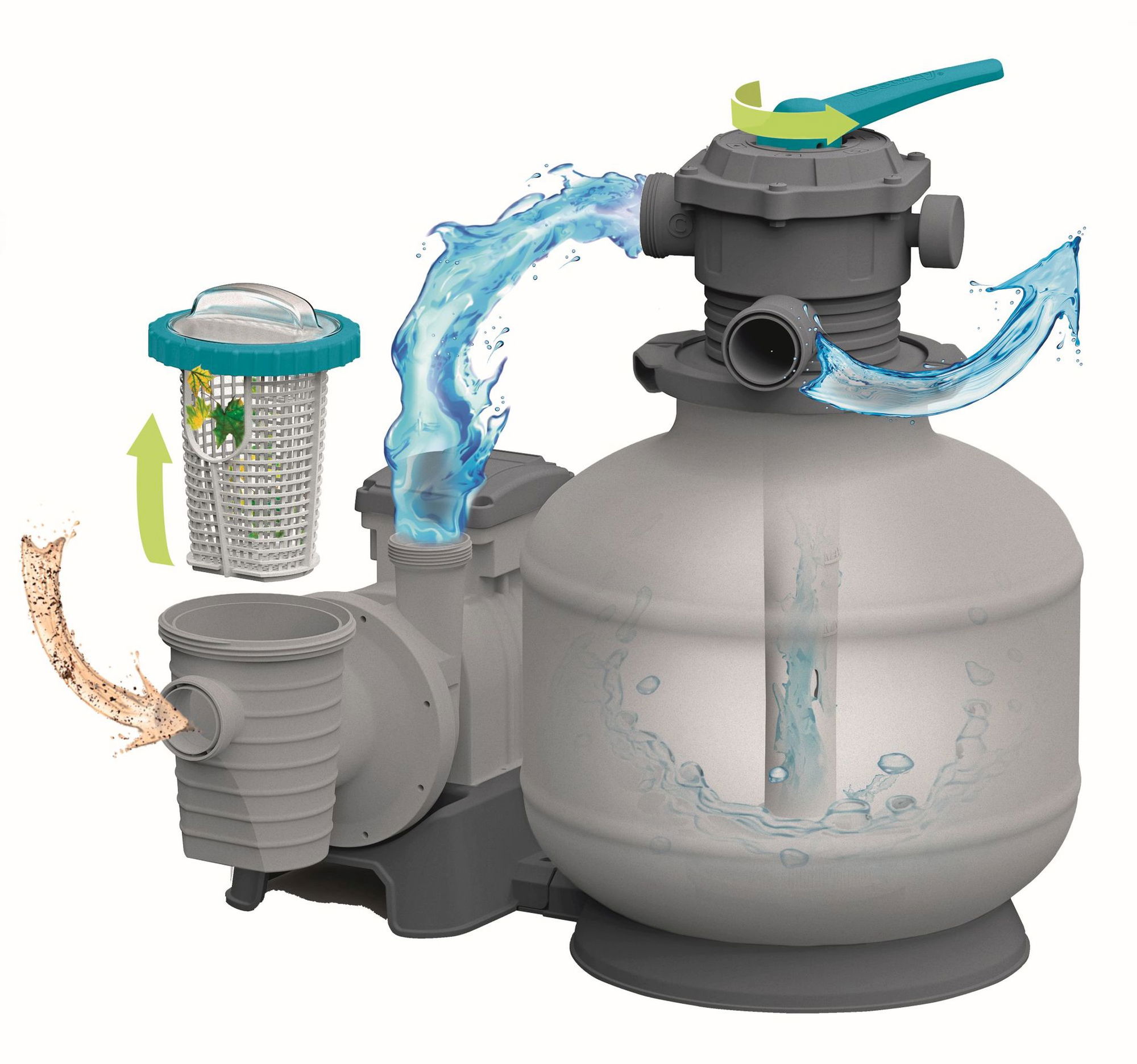 Sandfilteranlage mit Zeitschaltuhr 11.355 lh für große Pools Sandfilteranlage mit Zeitschaltuhr 11.355 lh für große Pools