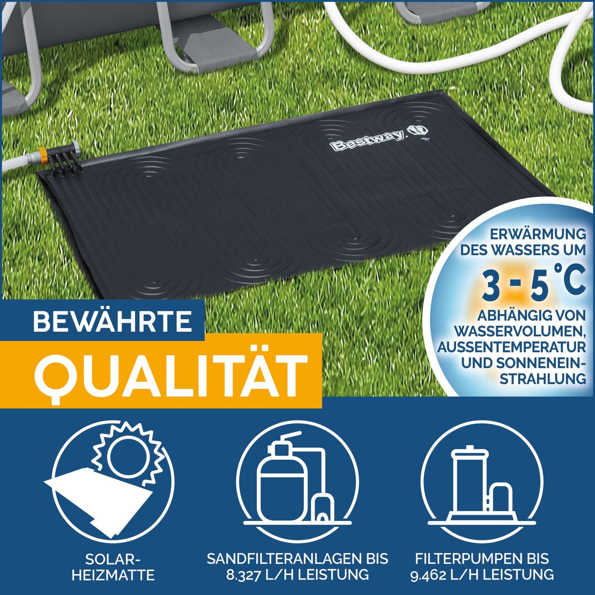 Bestway Solar-Poolheizung