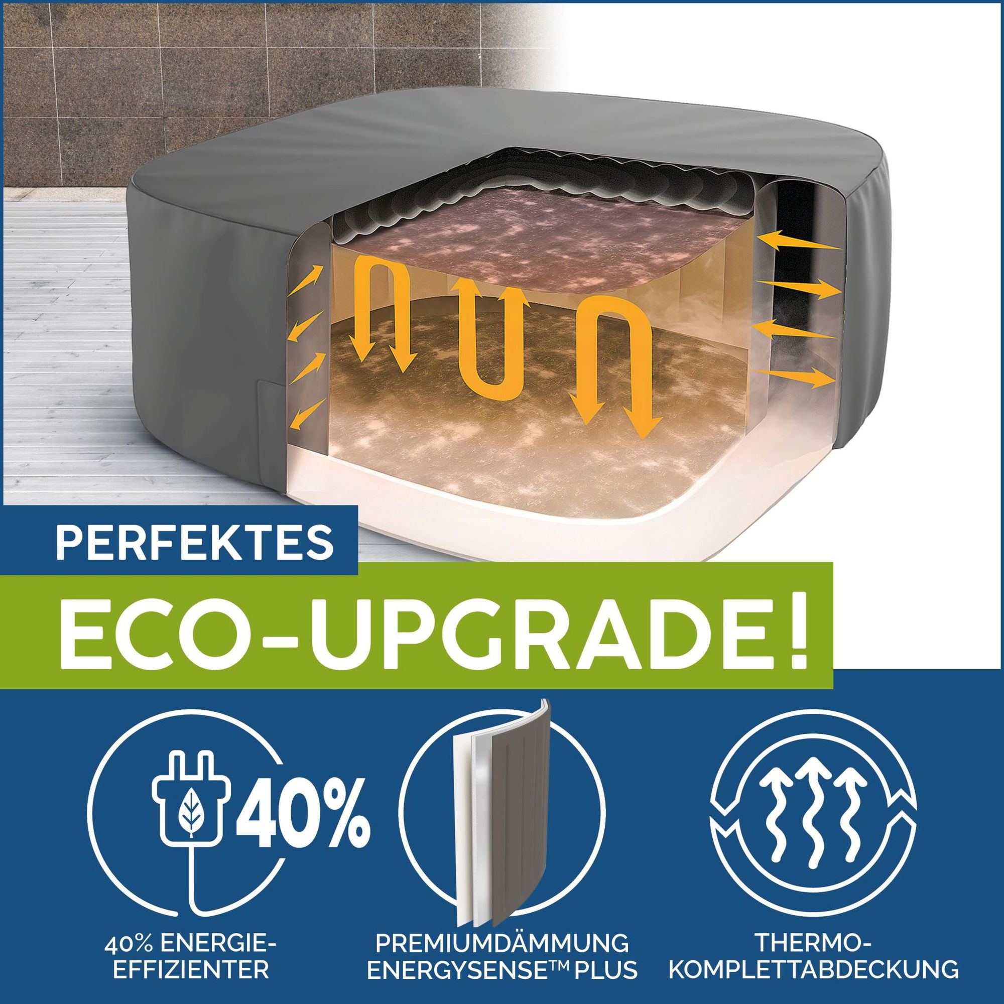 LAY-Z-SPA Abdeckung EnergySense Plus Thermo 180 x 180 x 71 cm